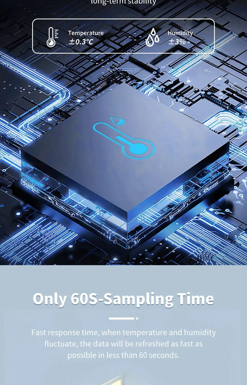 Smart WiFi Temperature & Humidity Sensor - Alexa & Google Home Compatible