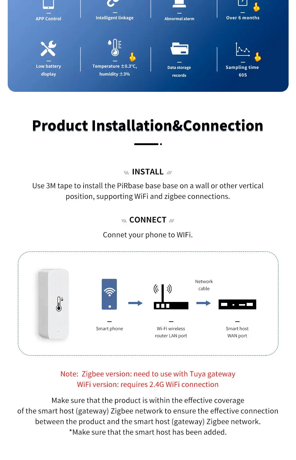 Smart WiFi Temperature & Humidity Sensor - Alexa & Google Home Compatible