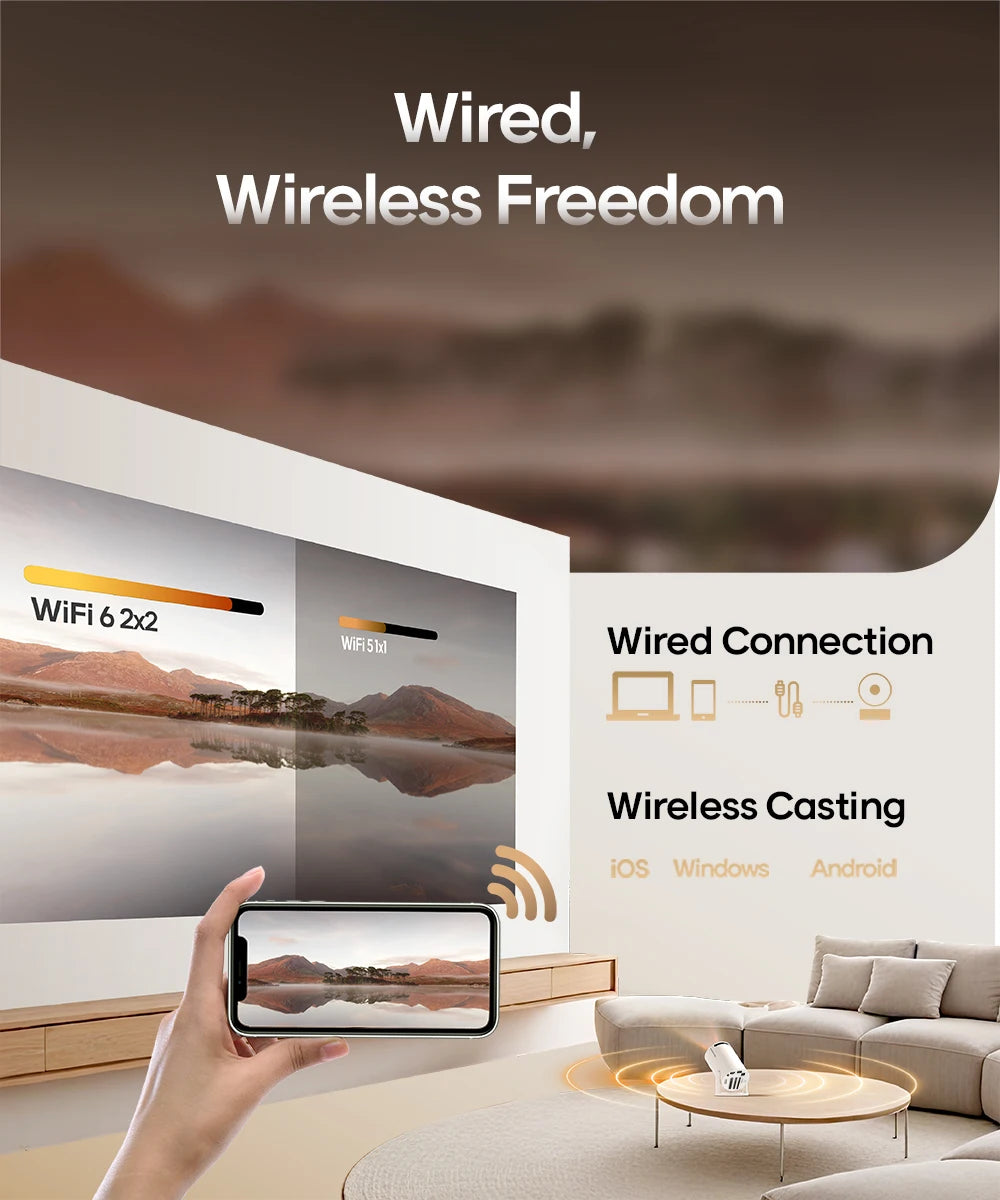 4K Android Projector - 290 ANSI Lumens Home Cinema