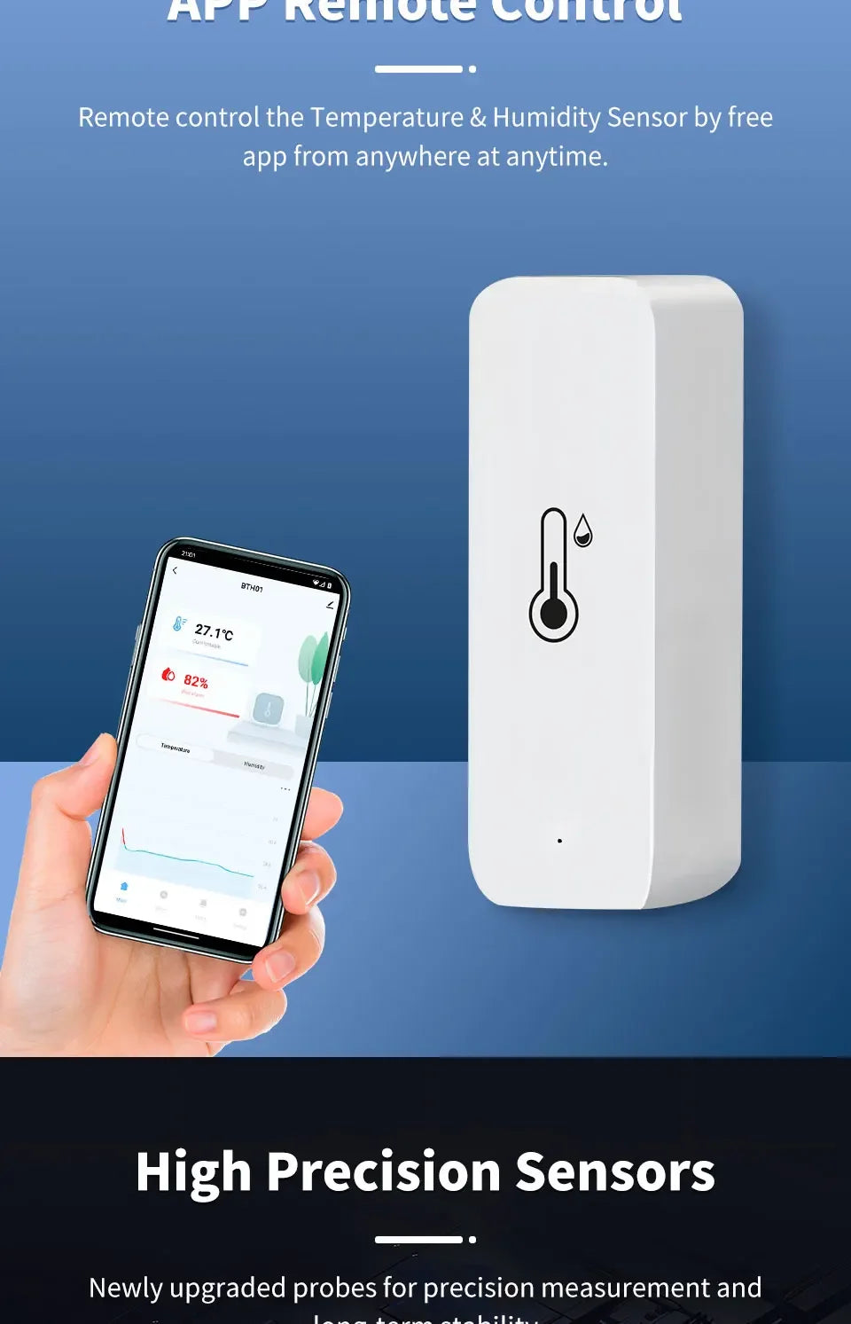 Smart WiFi Temperature & Humidity Sensor - Alexa & Google Home Compatible