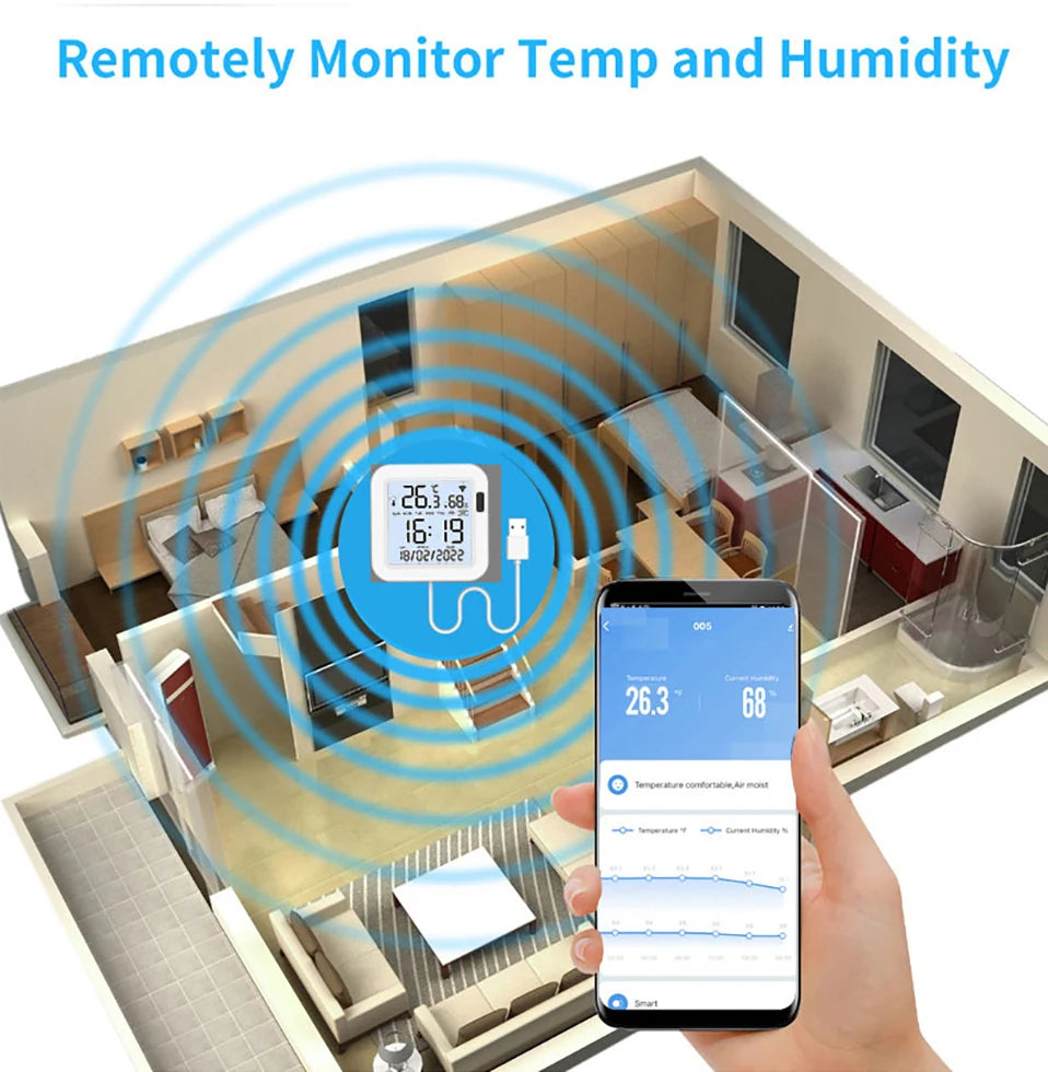 WiFi Temperature & Humidity Sensor with Backlight - Smart Home Monitor