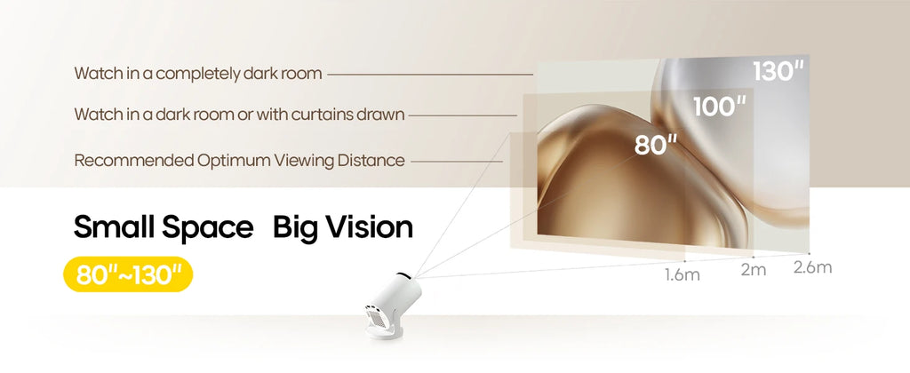 4K Android Projector - 290 ANSI Lumens Home Cinema