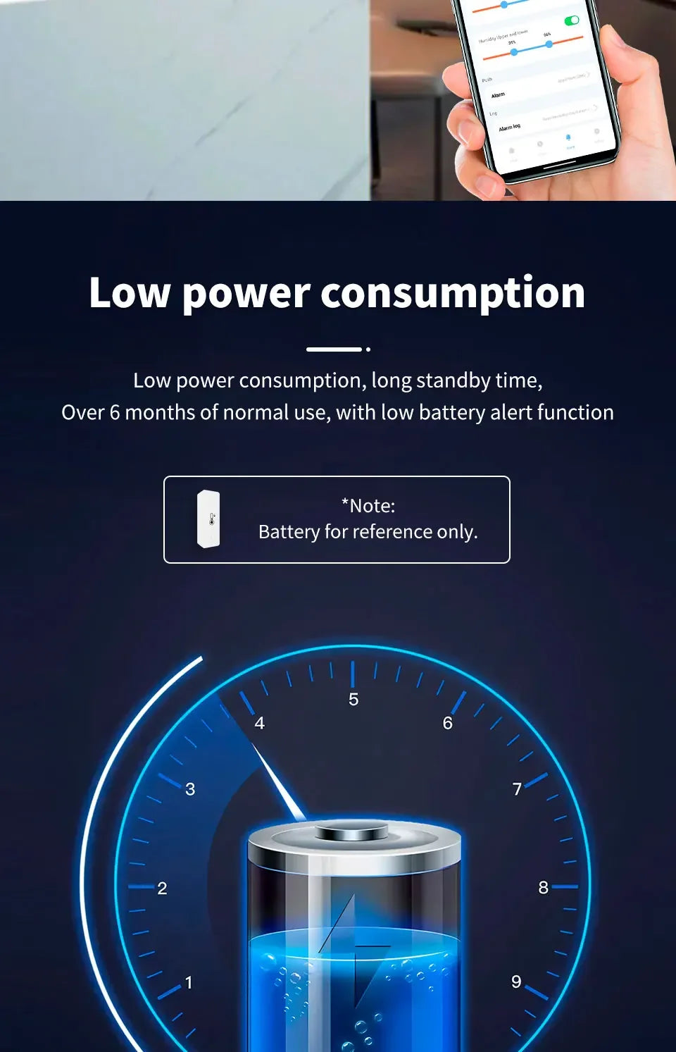 Smart WiFi Temperature & Humidity Sensor - Alexa & Google Home Compatible