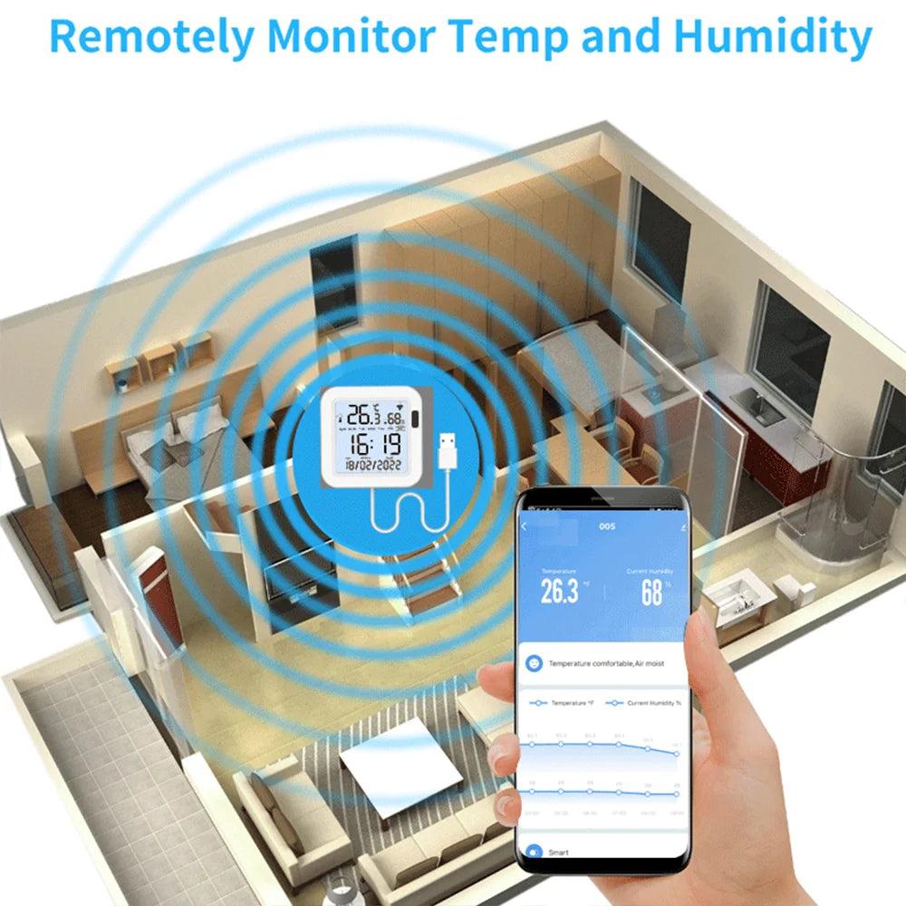 WiFi Temperature & Humidity Sensor with Backlight - Smart Home Monitor