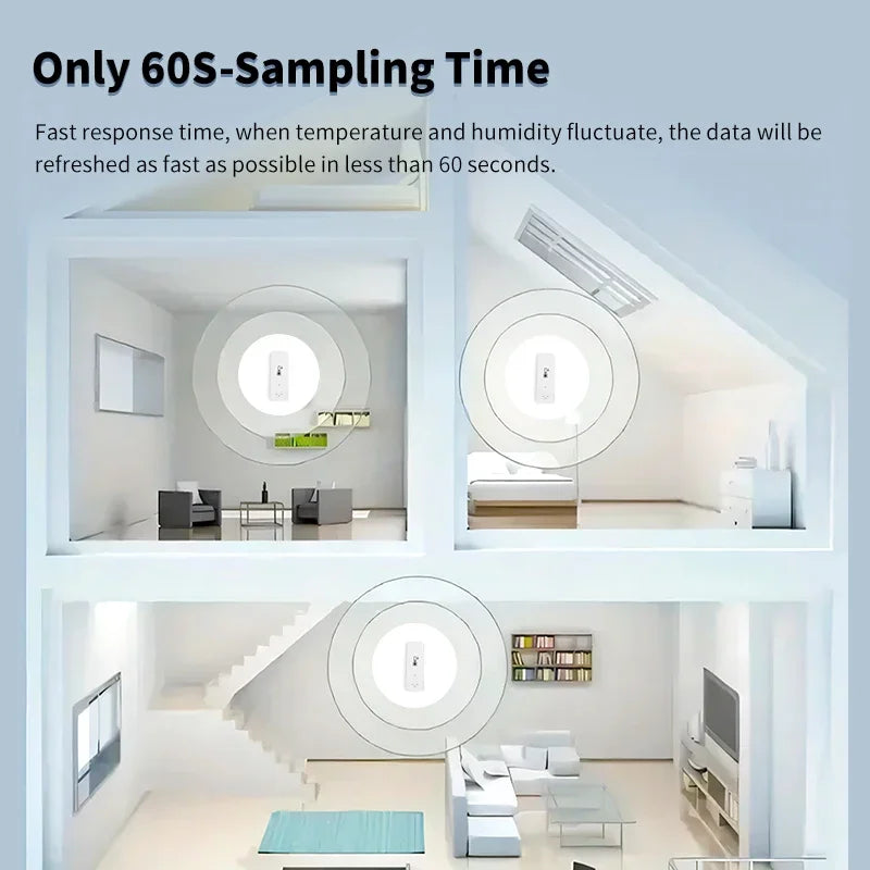 Smart WiFi Temperature & Humidity Sensor - Alexa & Google Home Compatible