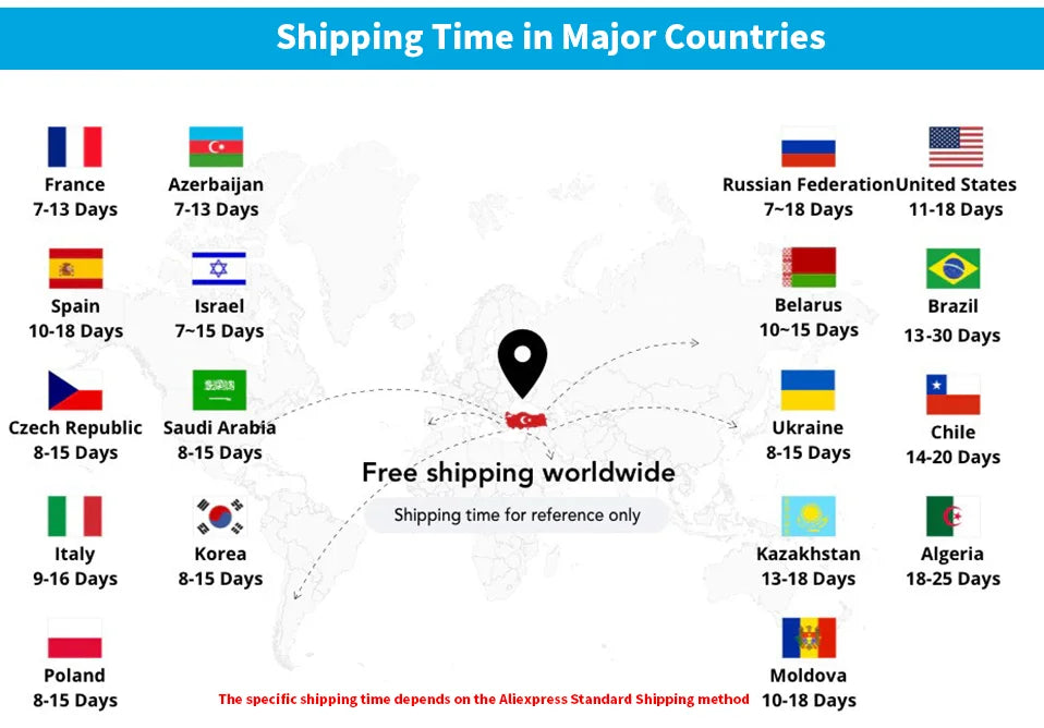 WiFi Temperature & Humidity Sensor with Backlight - Smart Home Monitor