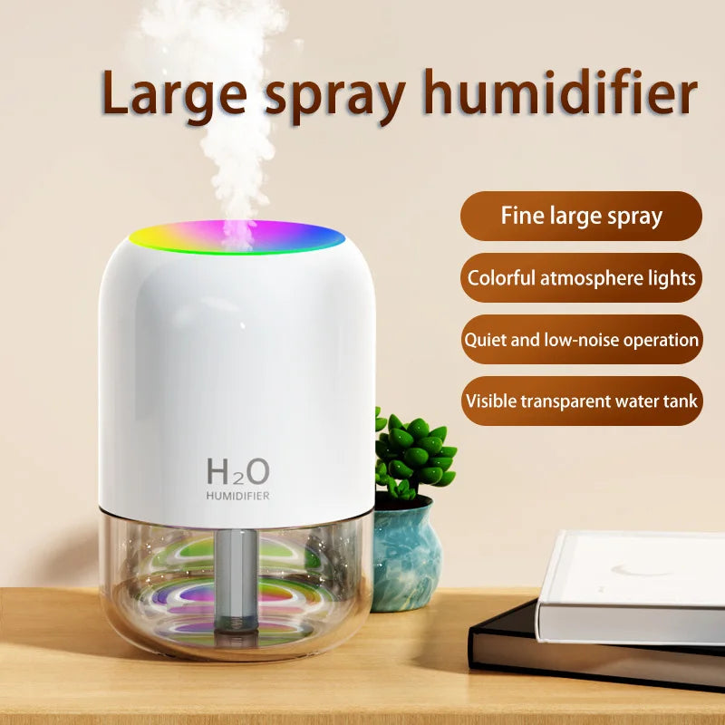 Mini Air Humidifier with LED Light for Bedroom & Office