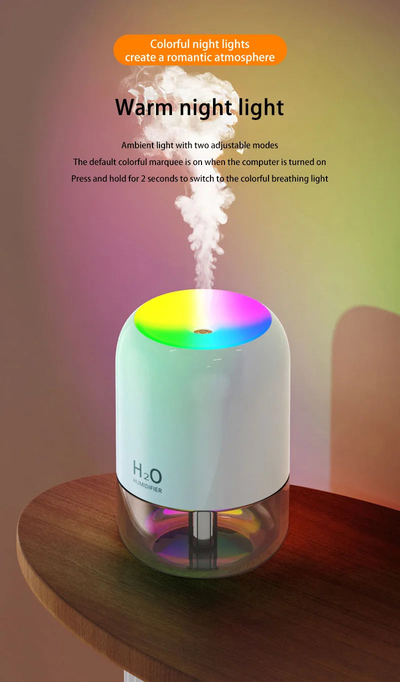 Mini Air Humidifier with LED Light for Bedroom & Office