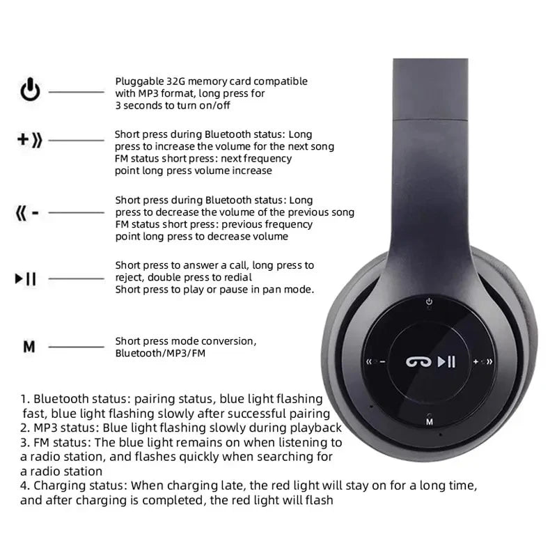 Wireless Bluetooth Headphones - Noise Cancelling Over-Ear