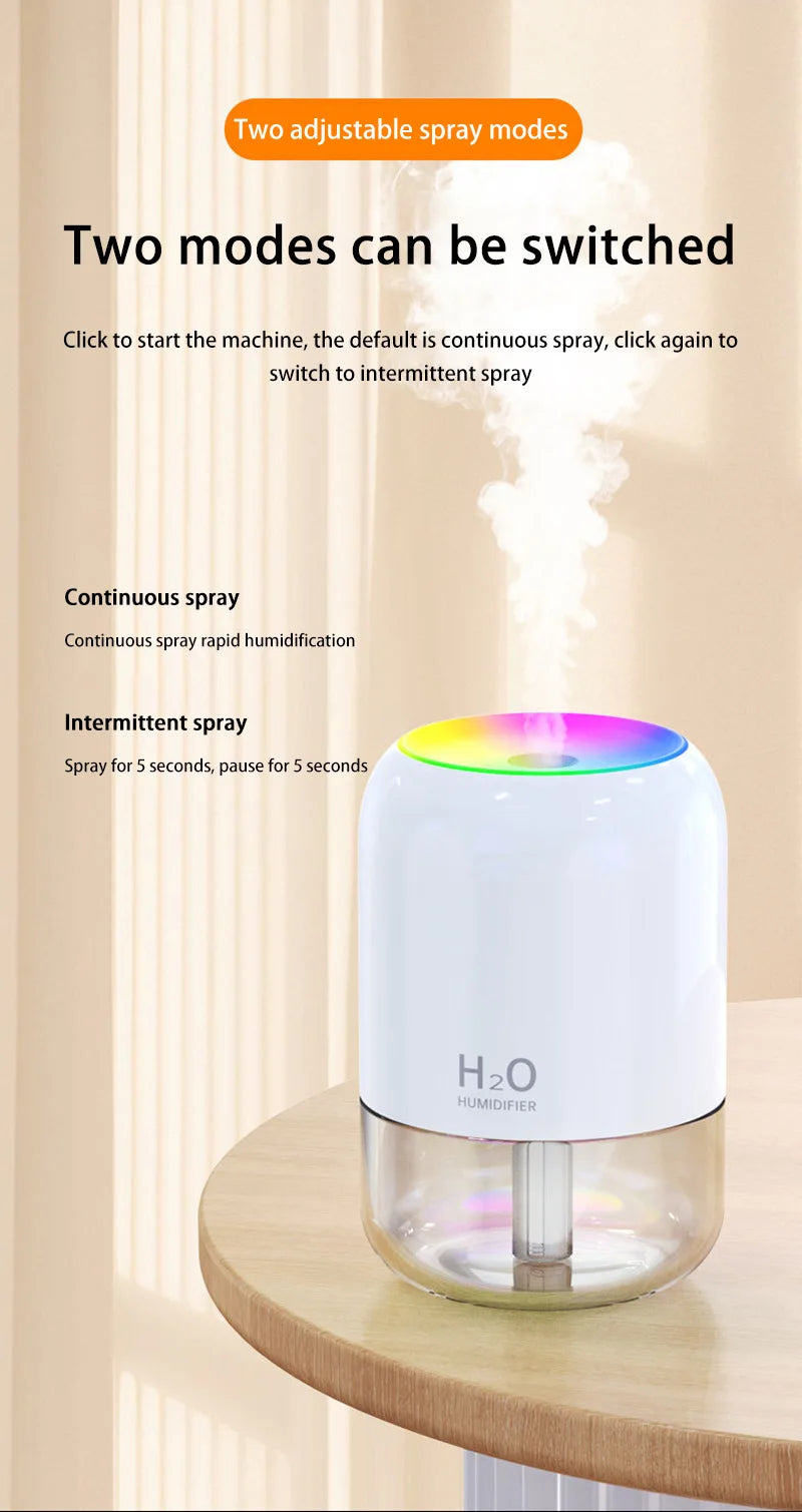Mini Air Humidifier with LED Light for Bedroom & Office