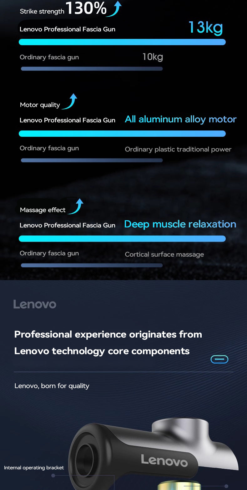 Wireless Massage Gun with 8 Heads - Rechargeable